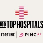2023 Fortune/PINC AI 100 Top Hospitals